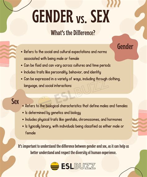 sex boy and girl|The difference between sex, gender and sexuality explained.